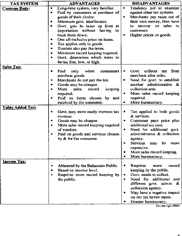 tariffs and quotas. tariffs and quotas. as tariffs, quotas and; as tariffs, quotas and